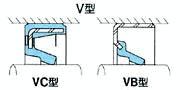 供應油封