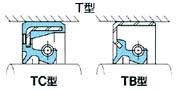 供應油封