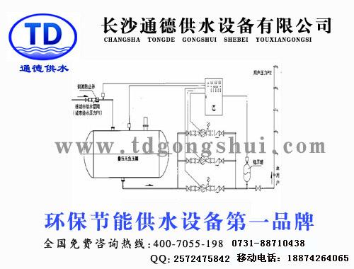 长沙市甘肃白银变频供水设备厂家供应白银变频供水设备，甘肃变频供水设备厂家，与你同步生活