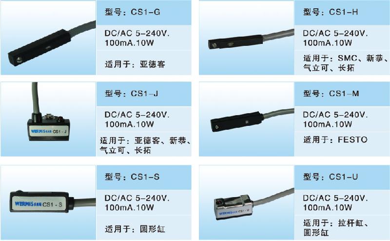 供应天友SMC新恭亚德客CS1系列磁性开关图片