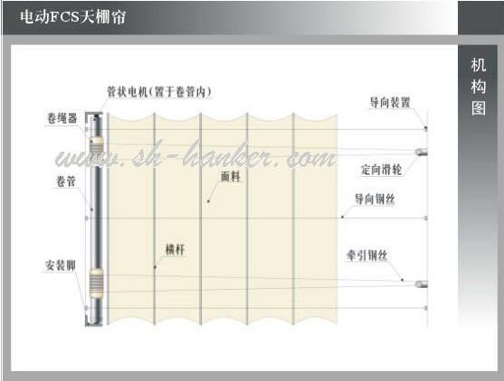 供应FCS电动天棚帘