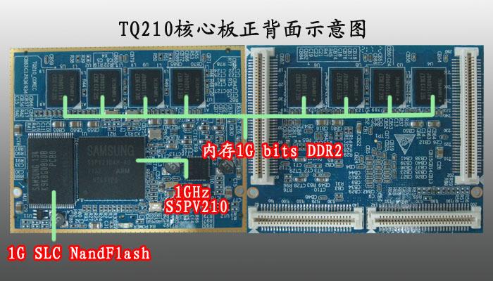 嵌入式A8 TQ210V3開發(fā)板+7寸電容屏