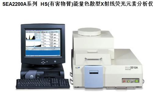 HS塑料玩具X射线荧光元素分析仪图片