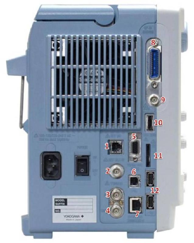 供應(yīng)日本橫河功率計(jì)，日本橫河功率計(jì)*，日本橫河功率計(jì)經(jīng)銷(xiāo)商