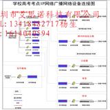 浙江IP网络广播设备供应商图片