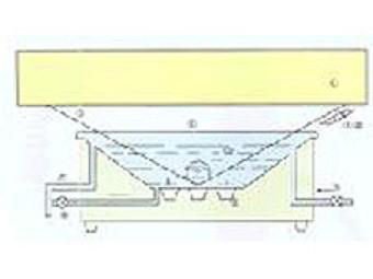 山東HSCX系列浸沒式超聲波清洗機圖片