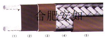 供應(yīng)灰斗*電伴熱帶36v冷凍行業(yè)電伴熱帶