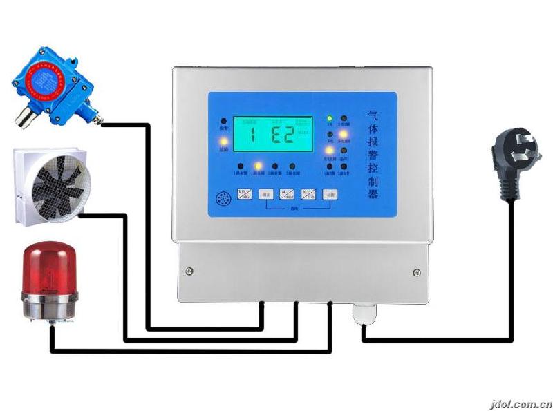 吉林液化气浓度报警器   燃气泄露报警器图片