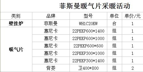 供应武汉菲斯曼采暖优惠活动