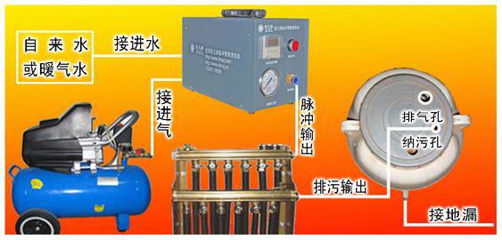 供應(yīng)沈陽地?zé)崆逑磧r(jià)格