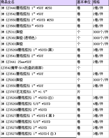 3MSJ系列蘑菇搭扣3M成都图片