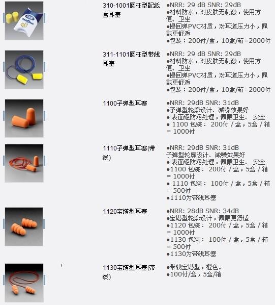 福州市3M1270成都耳塞带线厂家供应3M1270成都耳塞带线