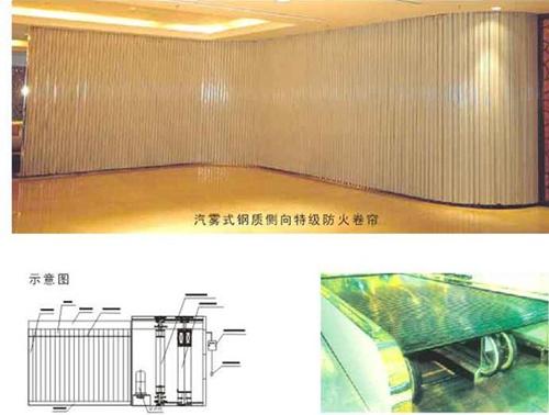 供應(yīng)電動(dòng)卷閘門(mén)