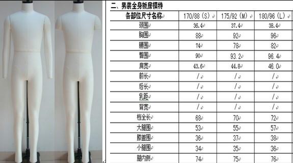 供应国标175/92男全身板房模特 新国标成衣板房模特 国内板房模特图片