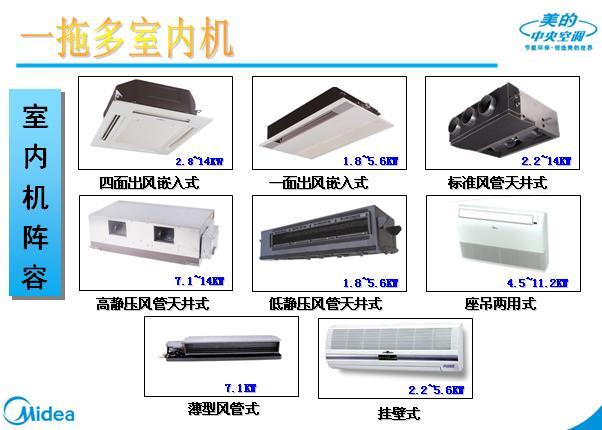 供應美的18P多聯(lián)機 美的多聯(lián)機 美的V4多聯(lián)機