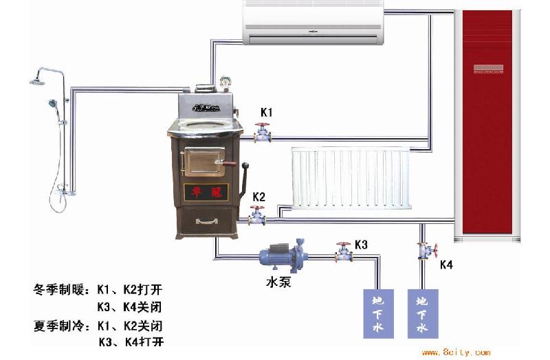 河北车间取暖设备河南取暖设设备图片