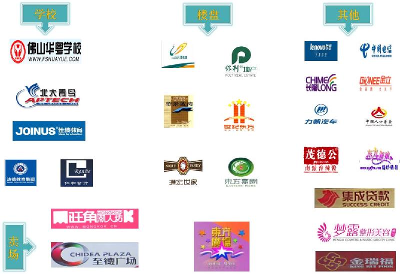 供應(yīng)佛山宣傳畫冊(cè)設(shè)計(jì)制作戶外噴繪