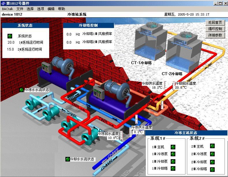 大连市大连中央空调自控厂家供应大连中央空调自控