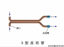 供應(yīng)S型標(biāo)準(zhǔn)皮托管/靠背管/防堵皮托管/S型皮托管/S型畢托管