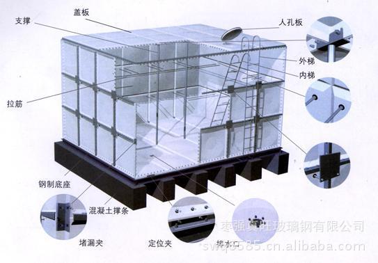 供應(yīng)玻璃鋼水箱