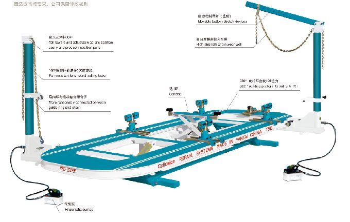 平板不开孔T5B型大梁校正仪图片