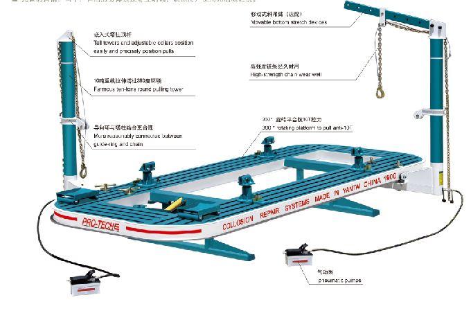 供应汽车维修设备大梁校正平台，火爆销售的G3型大梁校正平台图片