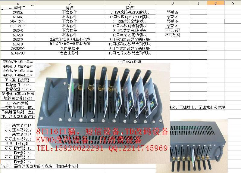 供應(yīng)銷售2G、移動(dòng)3G(TD)、電信3G(EVDO)自消費(fèi)*設(shè)備