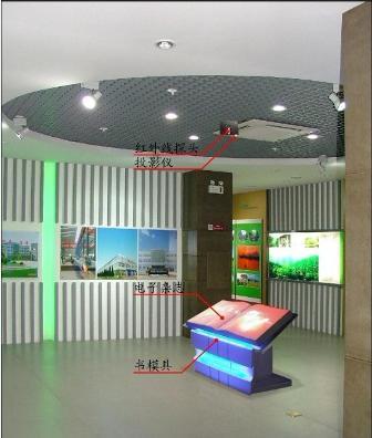 供應(yīng)什么是電子圖書館