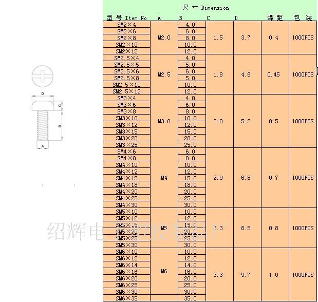 圆头塑胶螺丝/塑胶螺丝/盘头螺丝供应圆头塑胶螺丝/塑胶螺丝/盘头螺丝