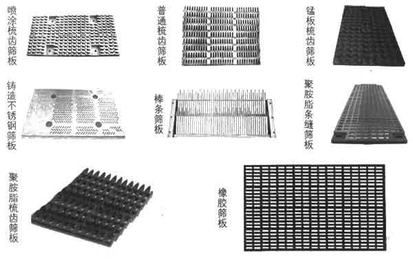 新乡宏源直销振动筛备件 