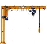 供應巨人起重機械有限公司，地址