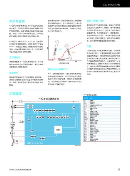 供应太阳能双轴跟踪系统厂家图片