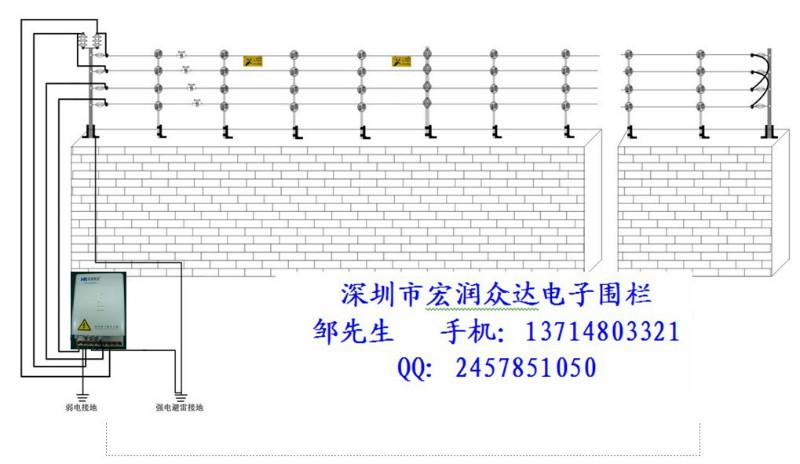 供应小区/别墅高压脉冲电子围栏