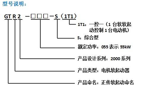 浙江溫州優(yōu)質(zhì)軟起動柜圖片