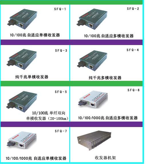 供应光收发器光电收发器单模光纤收发器，光纤收发器品牌选汉信图片