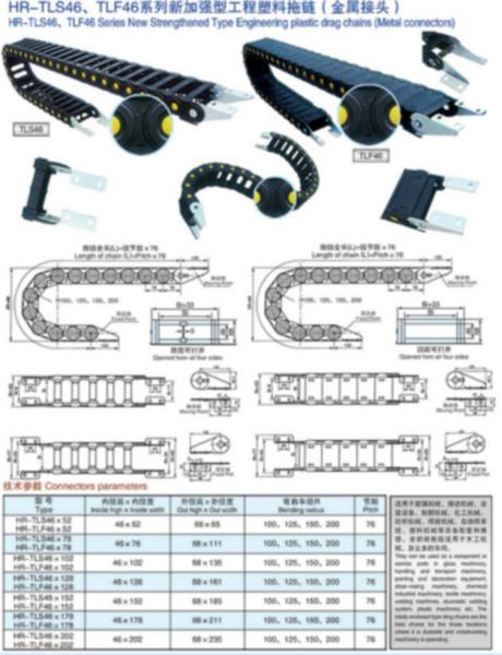 供應(yīng)德州科浦沃深圳辦事處