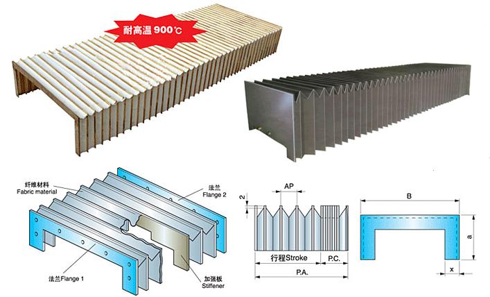供應深圳機床絲杠防護罩圓罩
