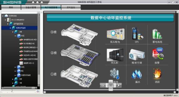 供应机房动力环境监控系统