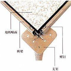 供应计算机房防静电地板（石家庄）