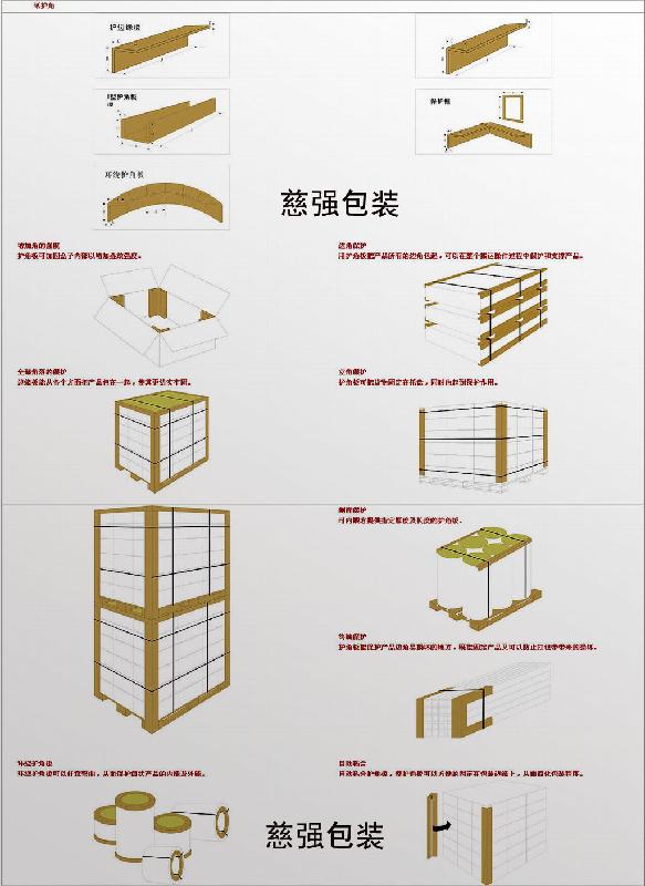 护角纸板/纸护角/边缘板供应护角纸板/纸护角/边缘板