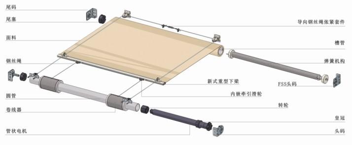 供应采光顶FSS天棚帘