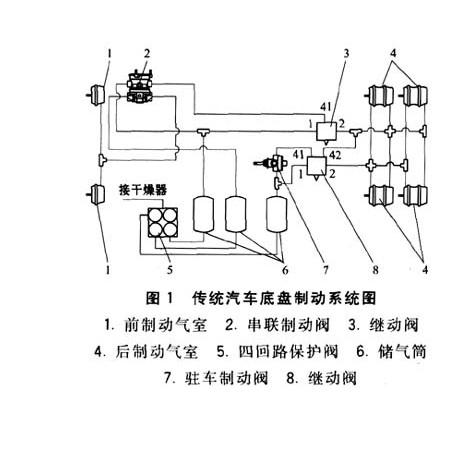 供應(yīng)泵閥大全
