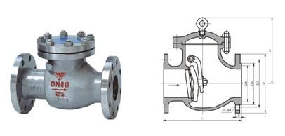 供應旋啟式止回閥H44H旋啟式止回閥價格H44H旋啟式止回閥廠家