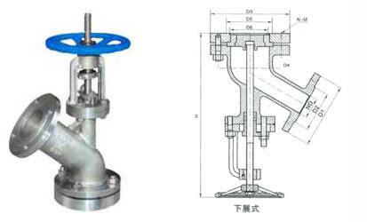 供應FLJ41H上展下展式放料閥