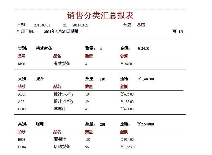 供應(yīng)蘇州*用的奶茶店收銀系統(tǒng)廠家，COCO奶茶收銀機設(shè)備，批發(fā)價格