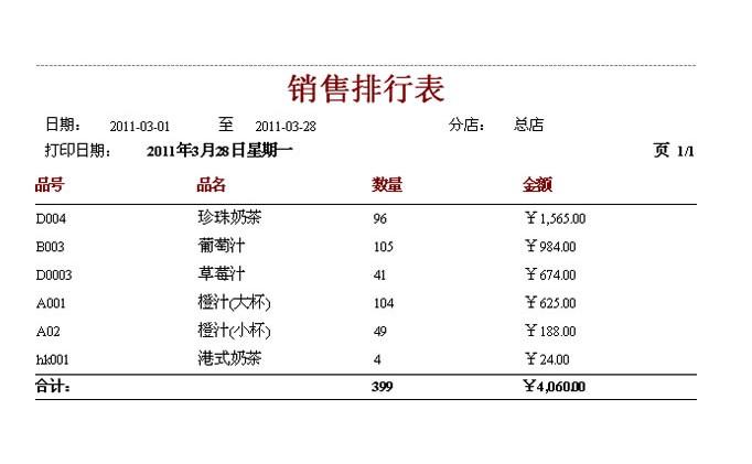收銀軟件廠家批發(fā)圖片