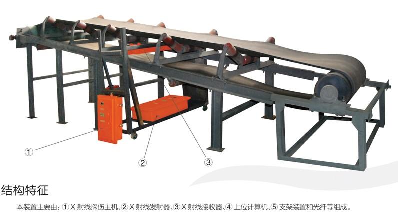 供應(yīng)ZSX127礦用鋼絲繩芯輸送帶在線檢測(cè)裝置