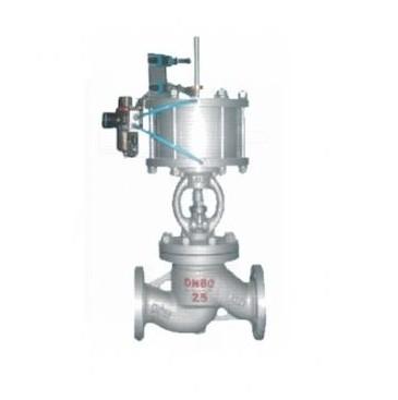 電動截止閥/氣動截止閥/液壓截止閥圖片