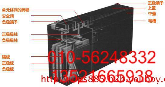 供應(yīng)艾默生ups電源40KVA待機(jī)1小時(shí) 32只100AH蓄電池