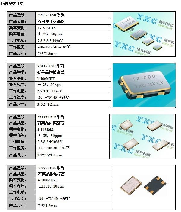 供应深圳厂家直供无源晶振3.6864MHZ YXC 